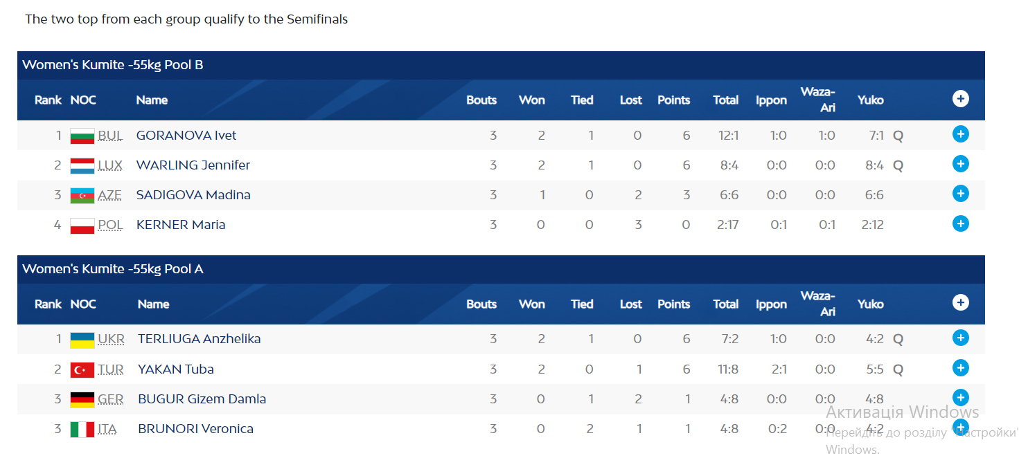 group standing