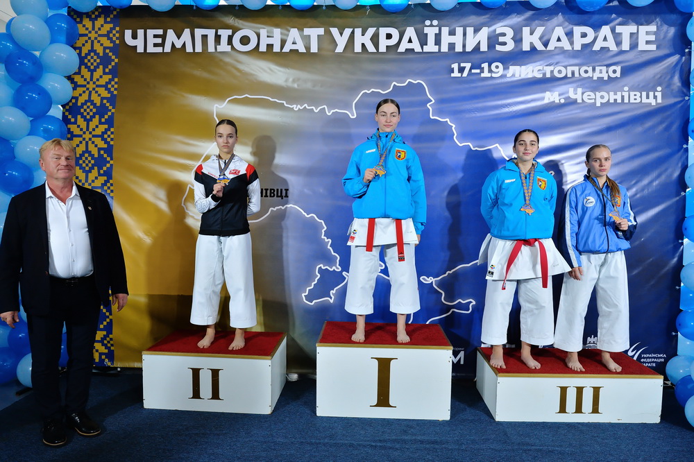 UkrChamp site 03