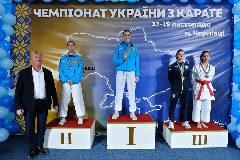 UkrChamp site 03