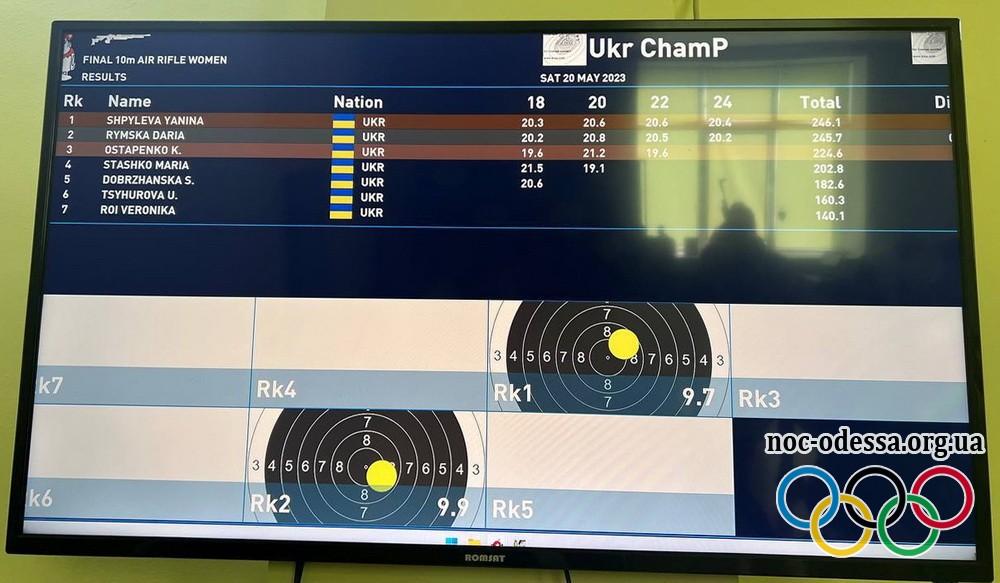 UkrChamp rifle s 04