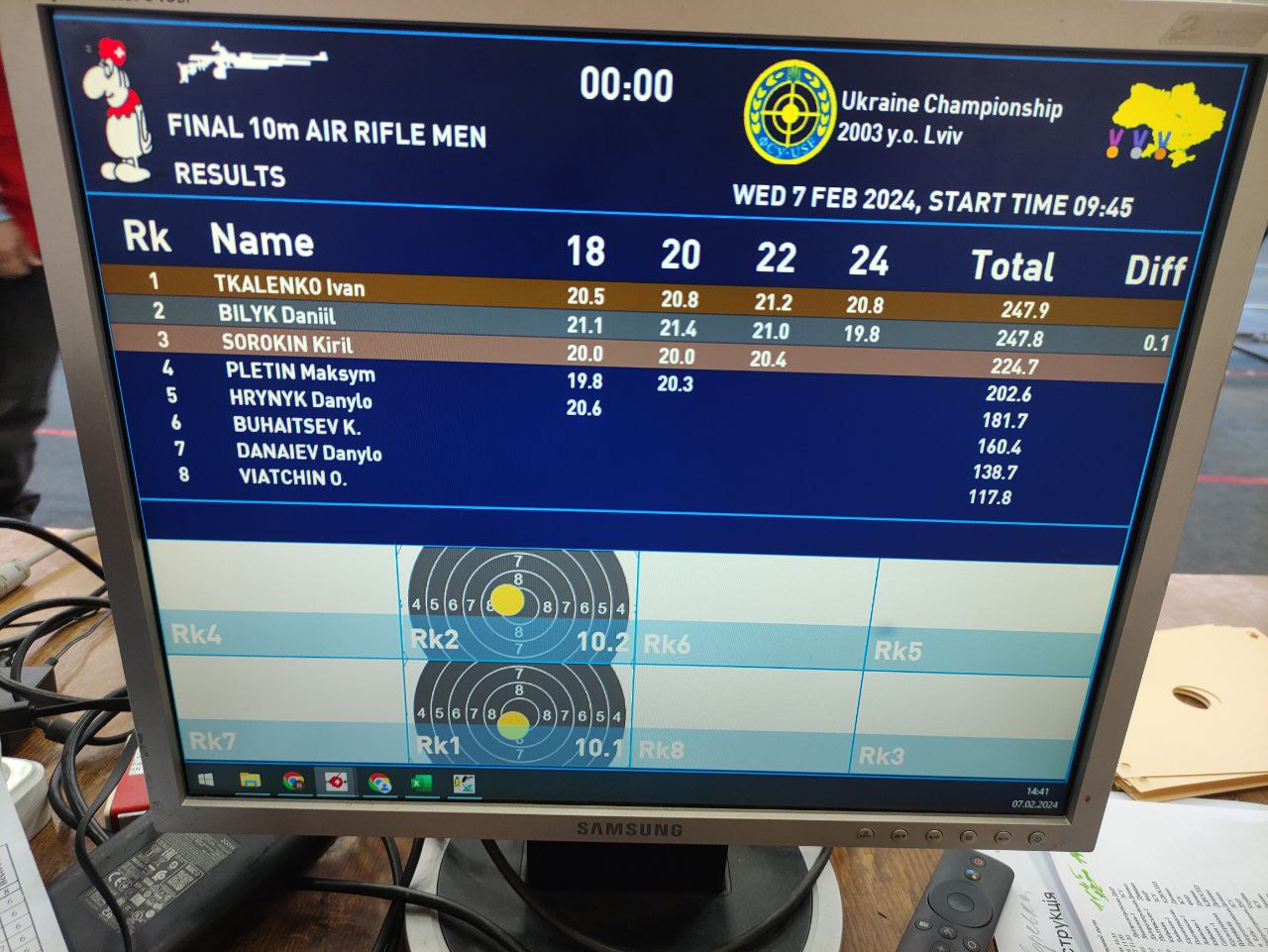 UkrChamp jun 24 03