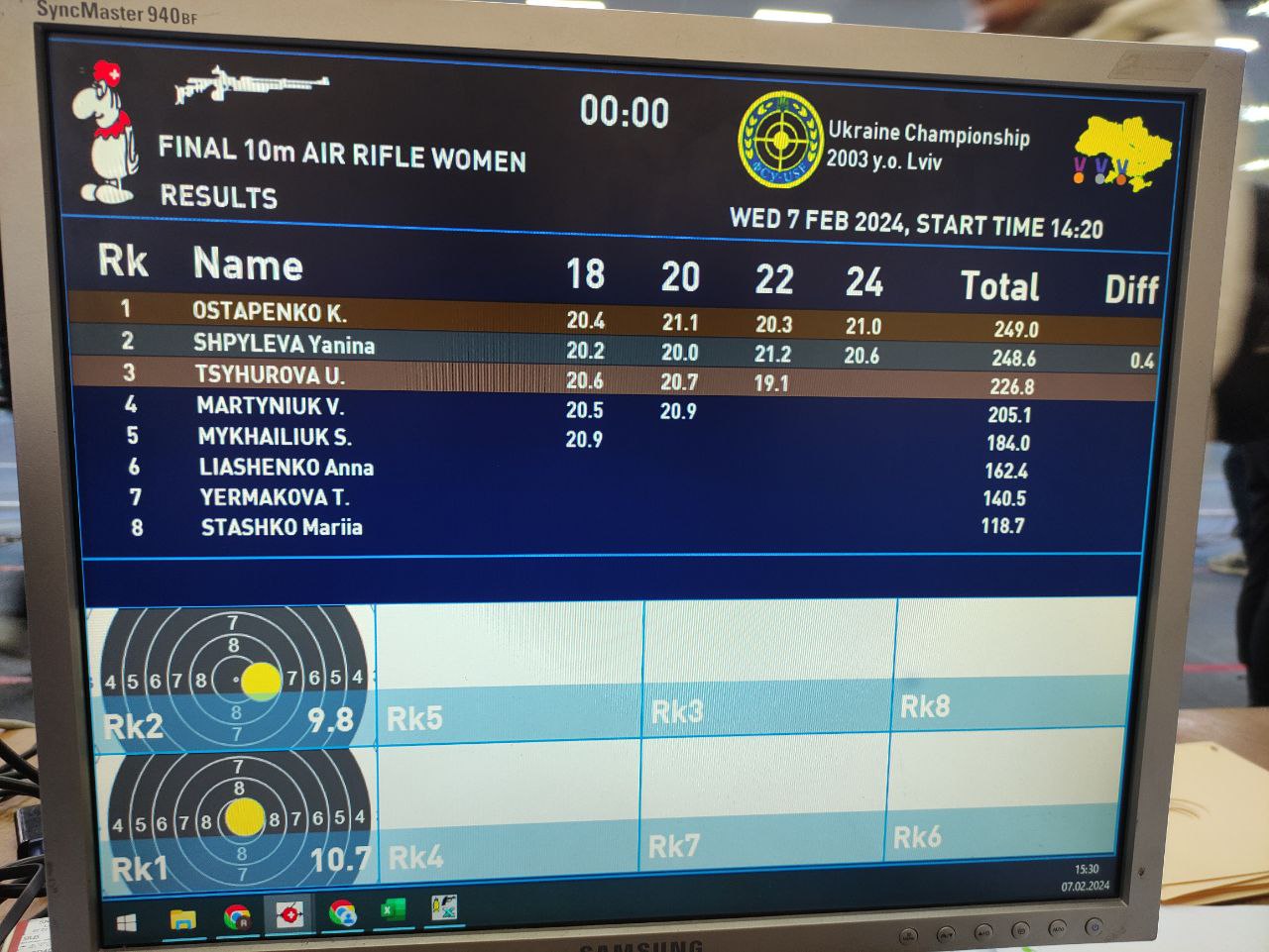 UkrChamp jun 24 03
