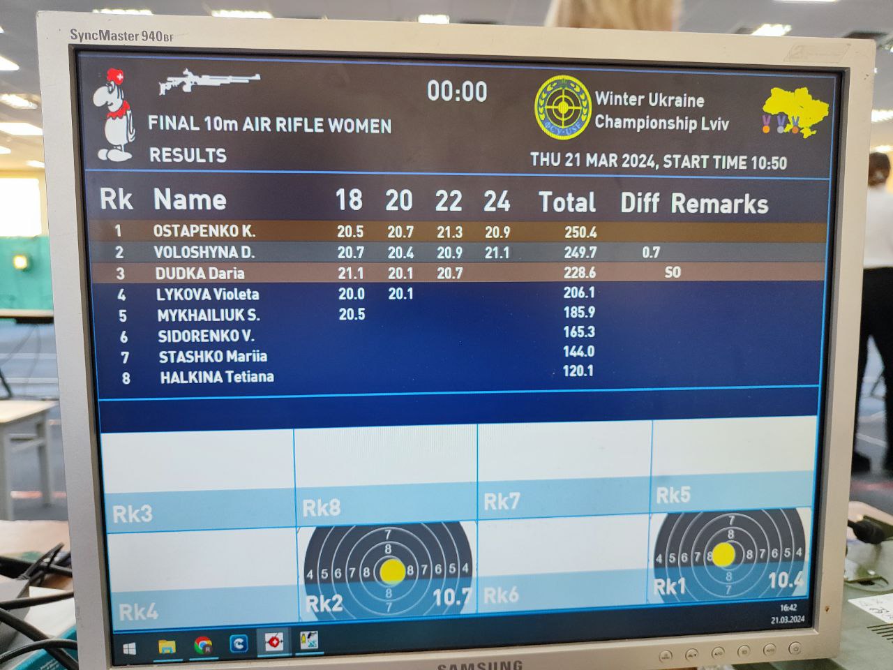 UkrChamp 03
