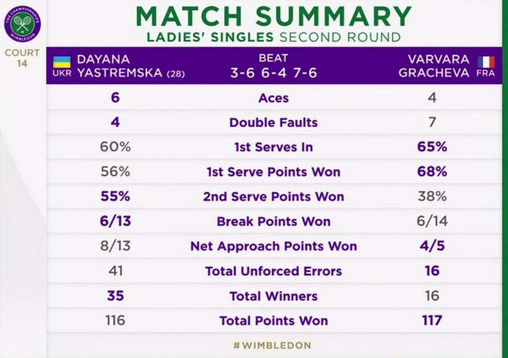 wim Dyana 1719842513